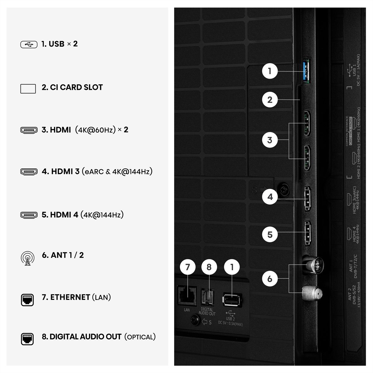 Hisense TV 75E7S PRO 75", QLED 4K, 144Hz, 350 Nits