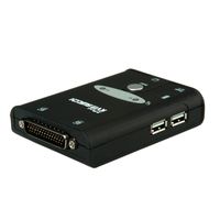 VALUE Switch KVM "Star", 1U - 2 PCs, HDMI, USB