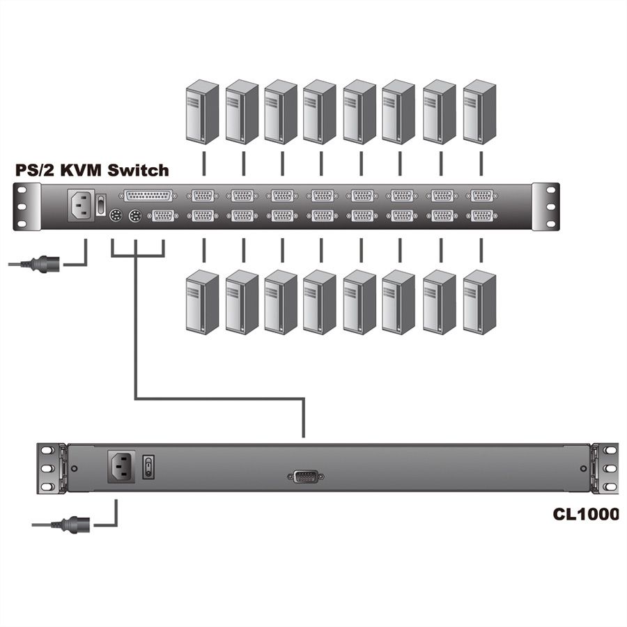 ATEN CL1000M Console KVM, LCD 43cm, VGA, PS/2, CH-Layout