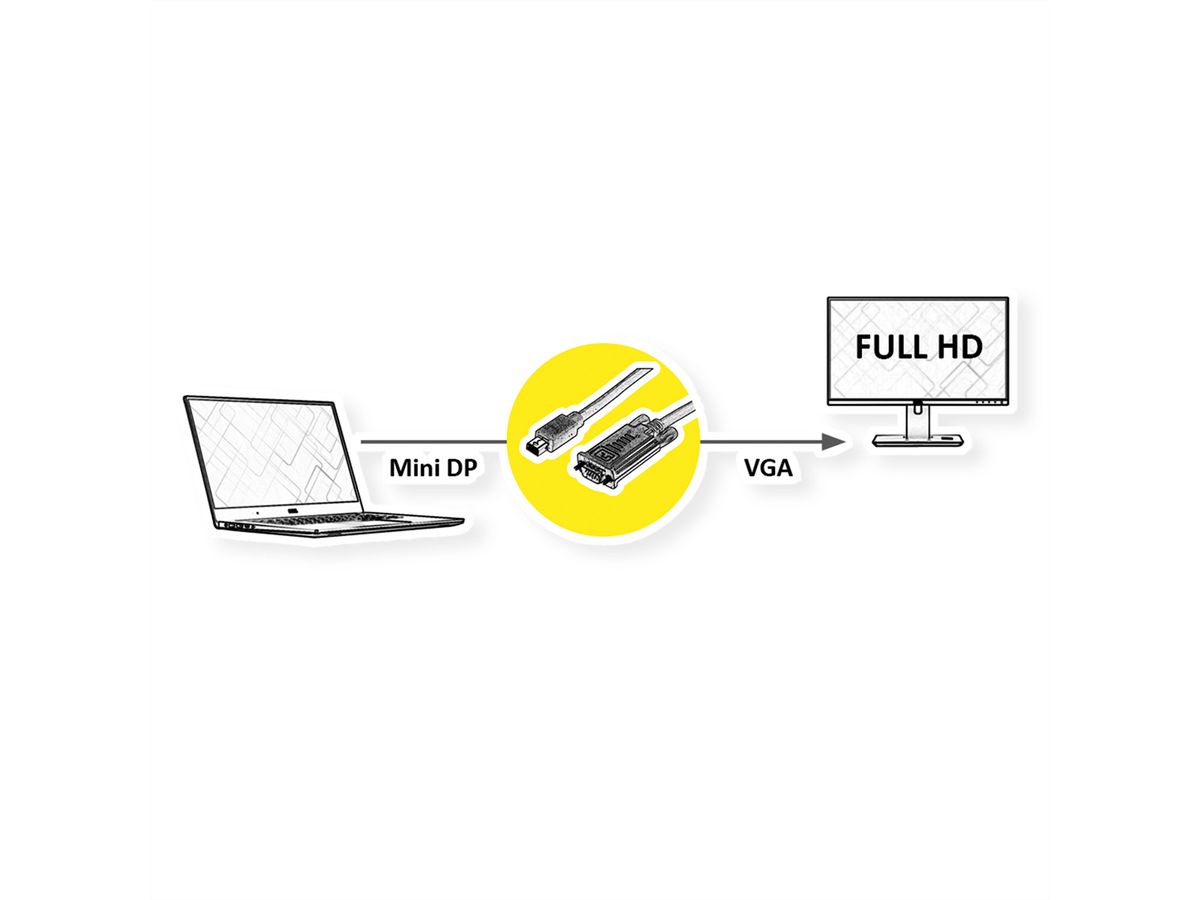 VALUE Kabel Mini DisplayPort-VGA, Mini DP ST - VGA ST, schwarz, 2 m