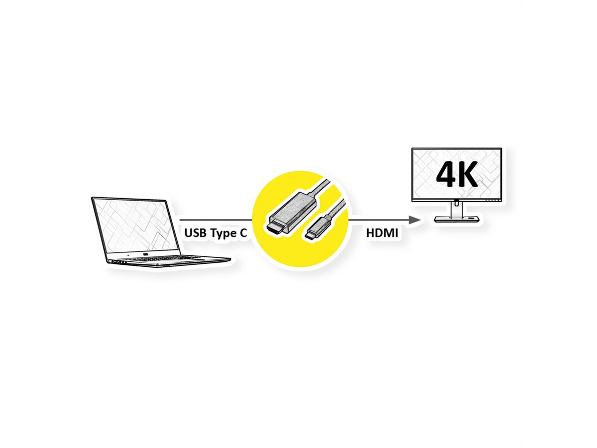 VALUE Câble adaptateur type C - HDMI, 4K, M/M, 2 m