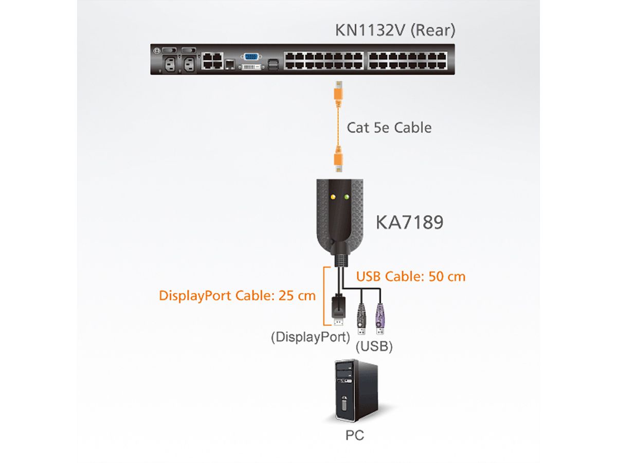 ATEN KA7189 USB DisplayPort VM KVM Adapterkabel