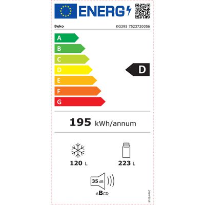 Energieetikette 04.07.0205