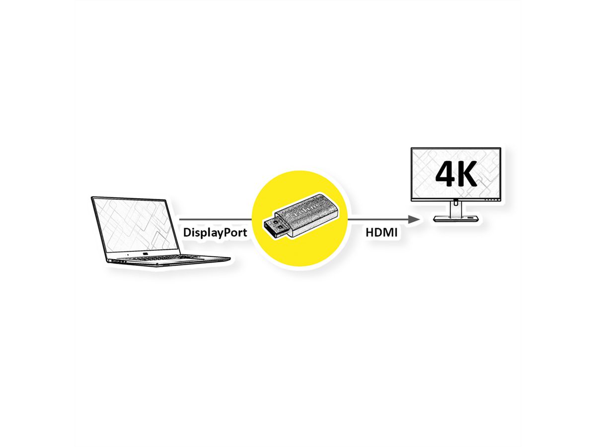 ROLINE GOLD Adaptateur DisplayPort - HDMI, 4K, v1.2, DP M-HDMI F