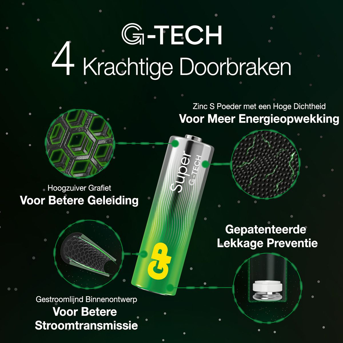GP Batteries Super Alkaline AA 4x