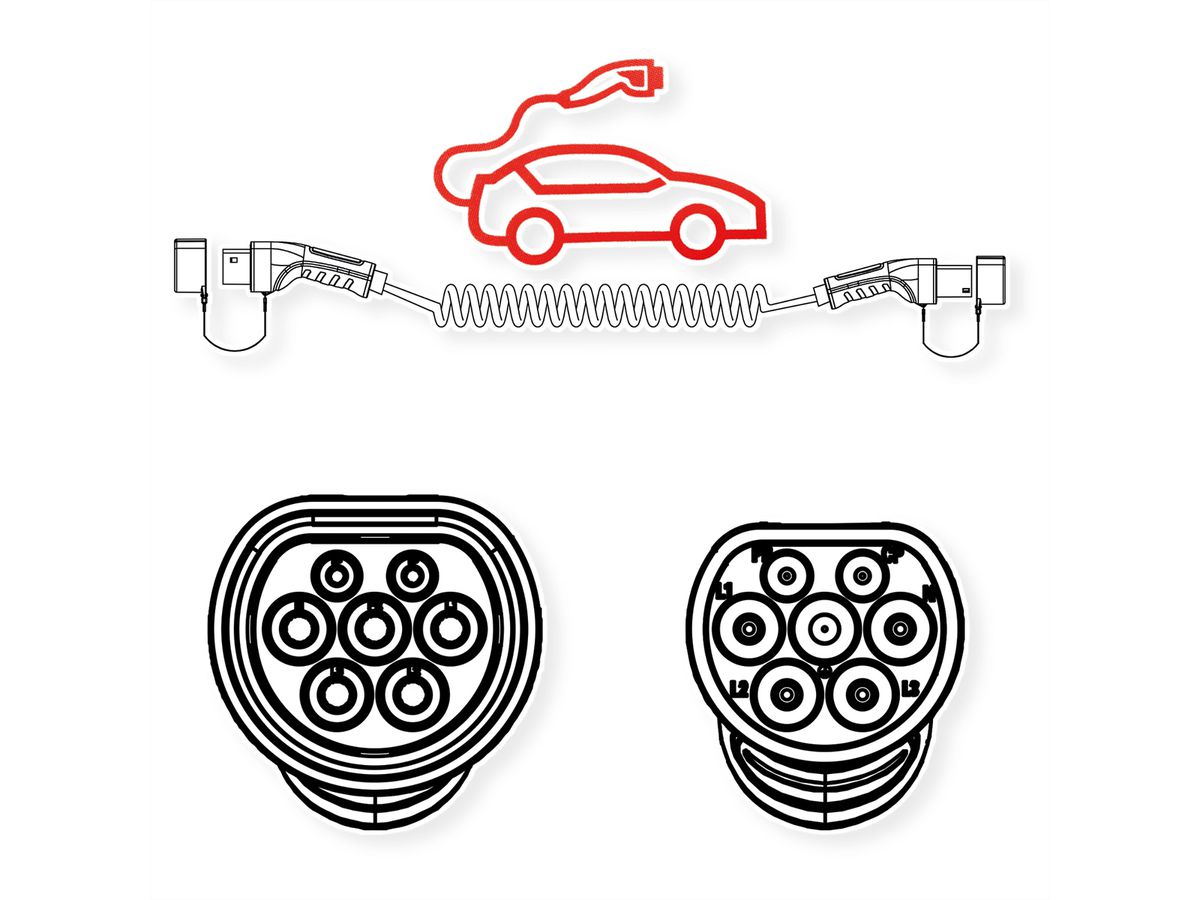 ROLINE E-Auto Ladekabel Typ2, 3-phasig, 480VAC (3P+N+E), 16 A, 11 kW, Spiralkabel, 5 m