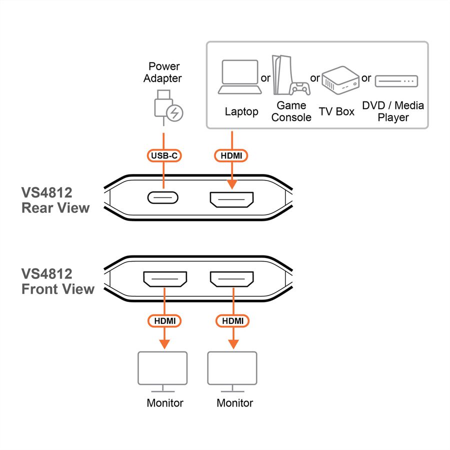 ATEN VS4812 2-Port True 4K HDMI Splitter