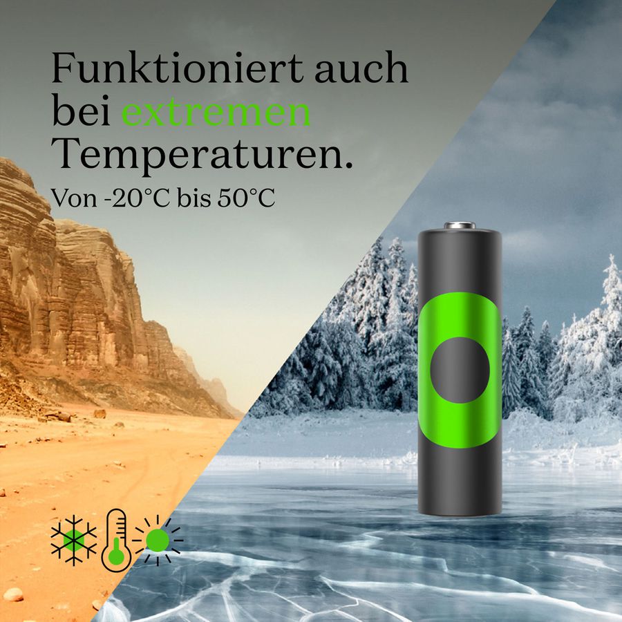 GP Batteries Recyko+ Pro, Akku 4xAA, 2000 mAh, 1,2 V