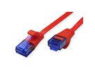 VALUE Patchkabel Kat.6A (Class EA) UTP, extra-flach, rot, 0,5 m