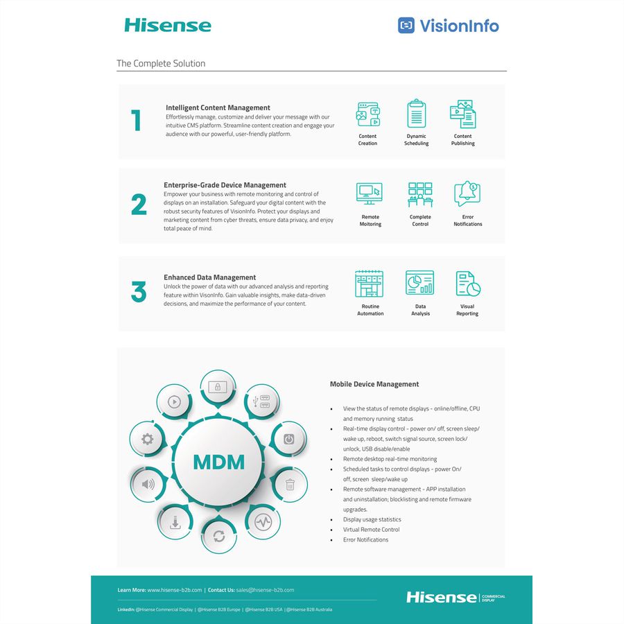 Hisense VisionInfo Maintenance Service  , Annual / Per Display