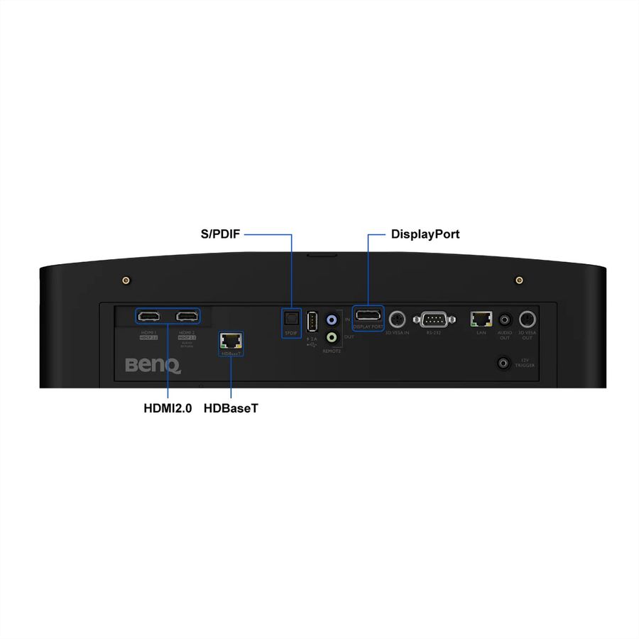 BenQ ProAV-Projektor LK954ST, 3840x2160, 5100 AL