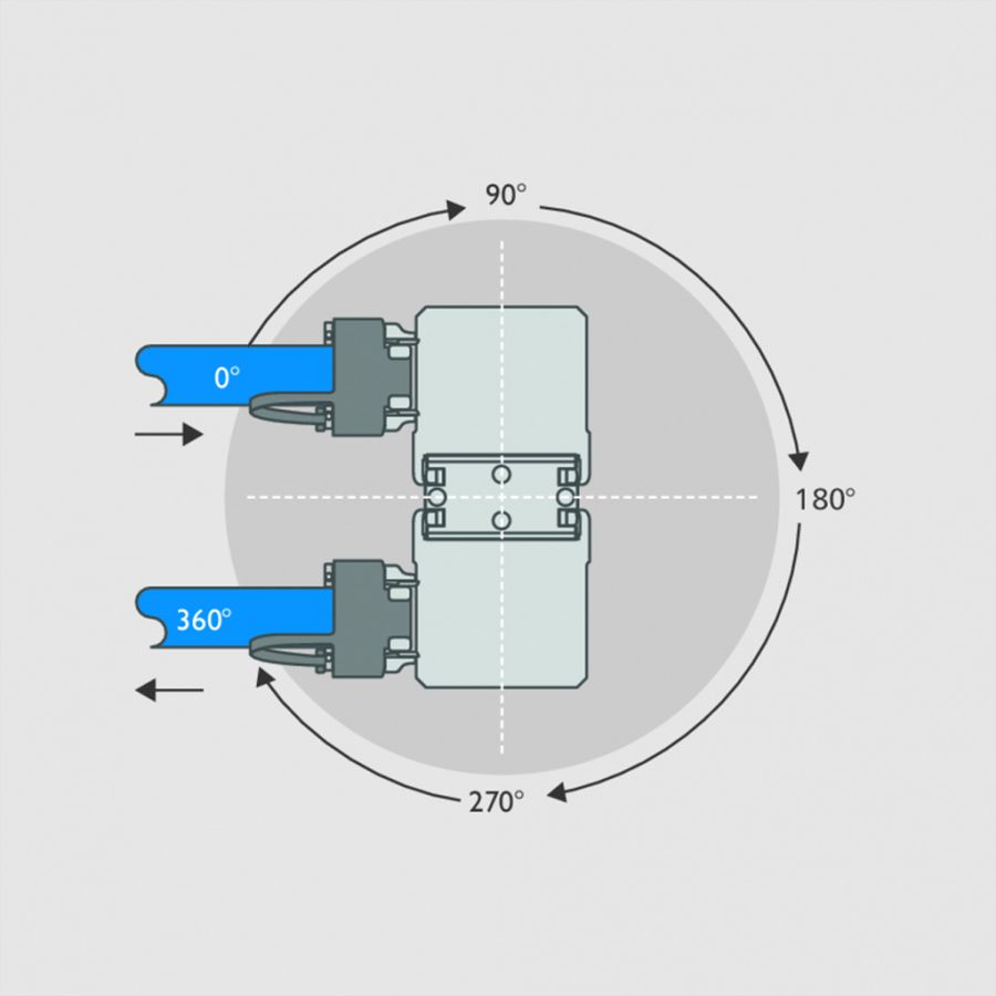 BTR Connecteur de câbles classe Ea C6a-360° 10GB