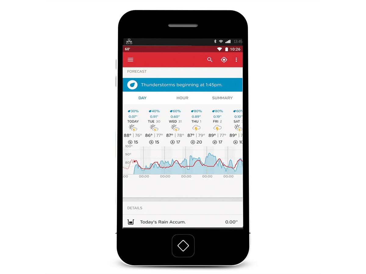 Alecto Wetterstation WS-5500 8 in 1 WIFI mit App