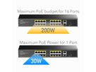 CUDY FS1018PS1 Switch 16 ports 10/100M PoE+, 2 ports Gigabit Uplink 1 SFP  200W
