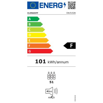 Étiquette énergétique 04.03.0146