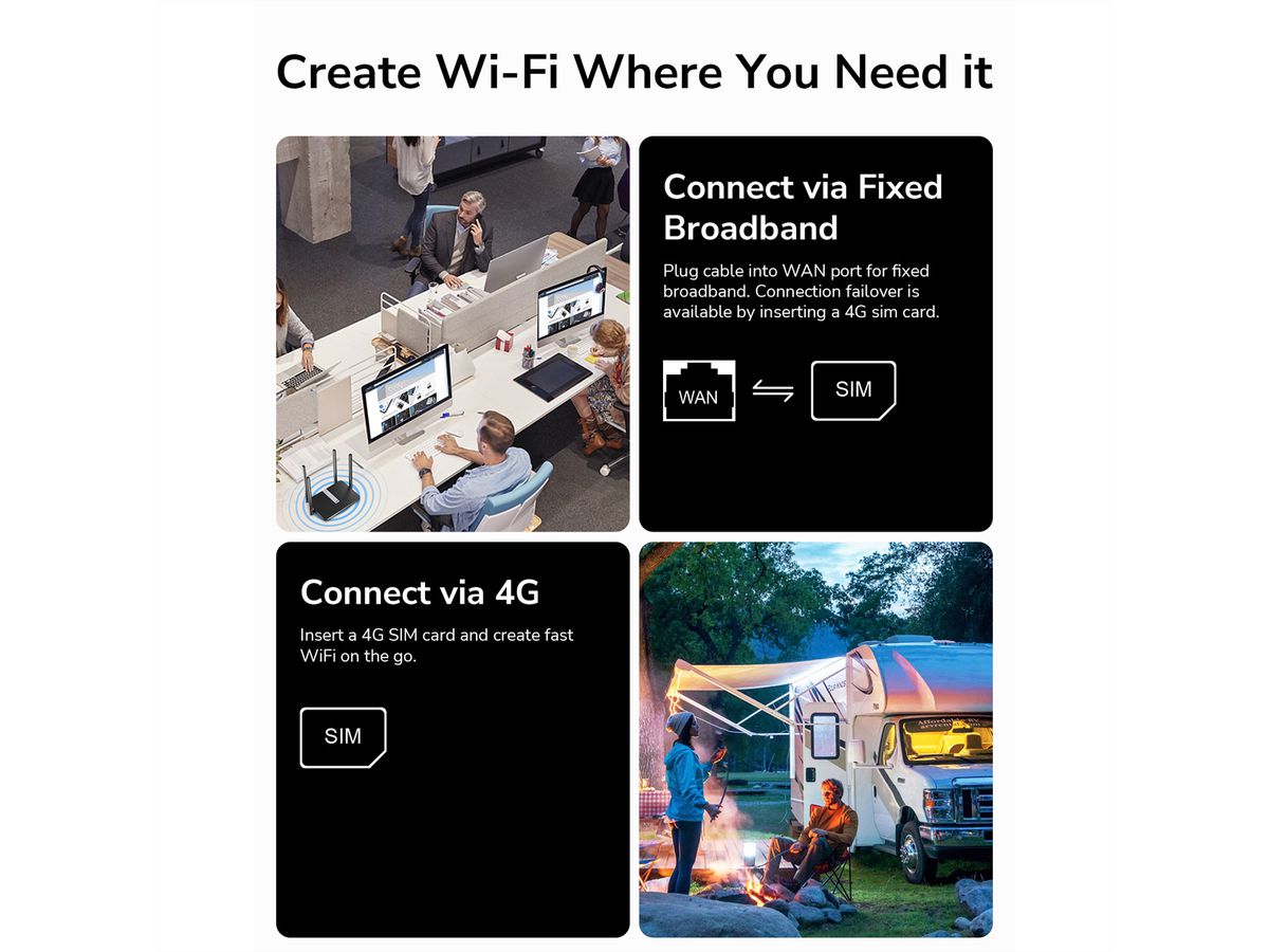CUDY LT400 N300 Routeur WiFi 4G LTE, Cat4