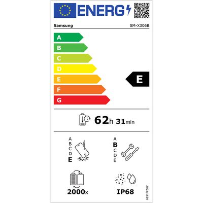 Energieetikette 06.01.0184