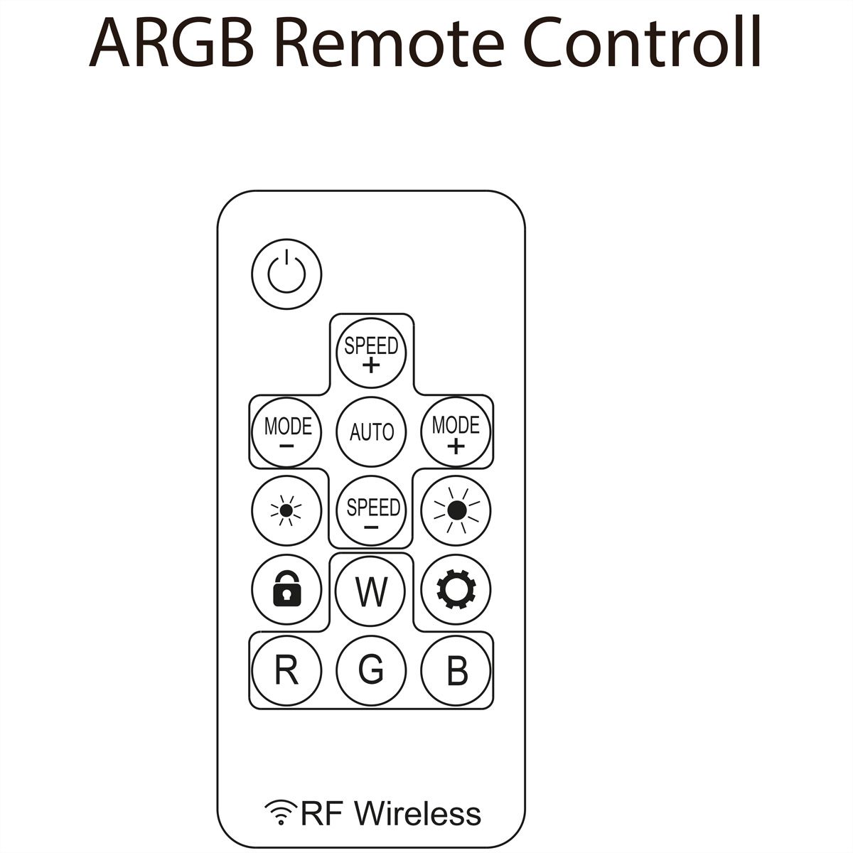 Xilence LQZ.ARGB_Set Remote, télécommande pour composants LED ARGB pour PC