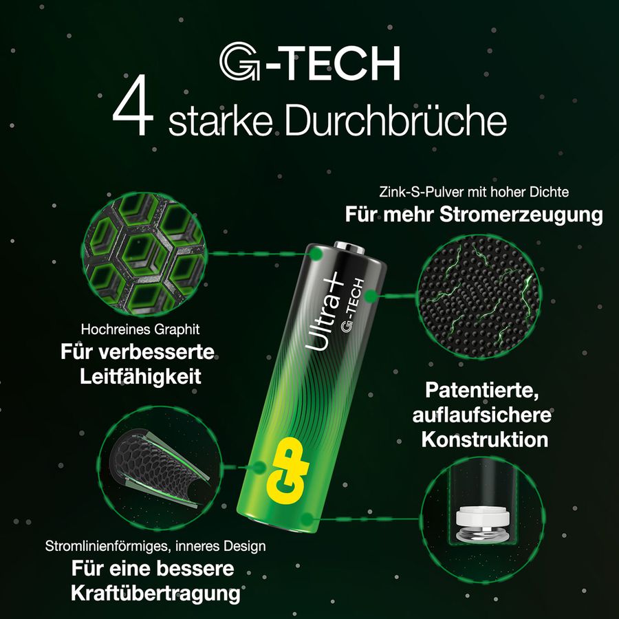 GP Batteries Ultra+ Alkaline AA 4x