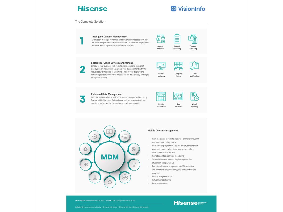 Hisense VisionInfo Cloud Pro, 3 years / Per Display