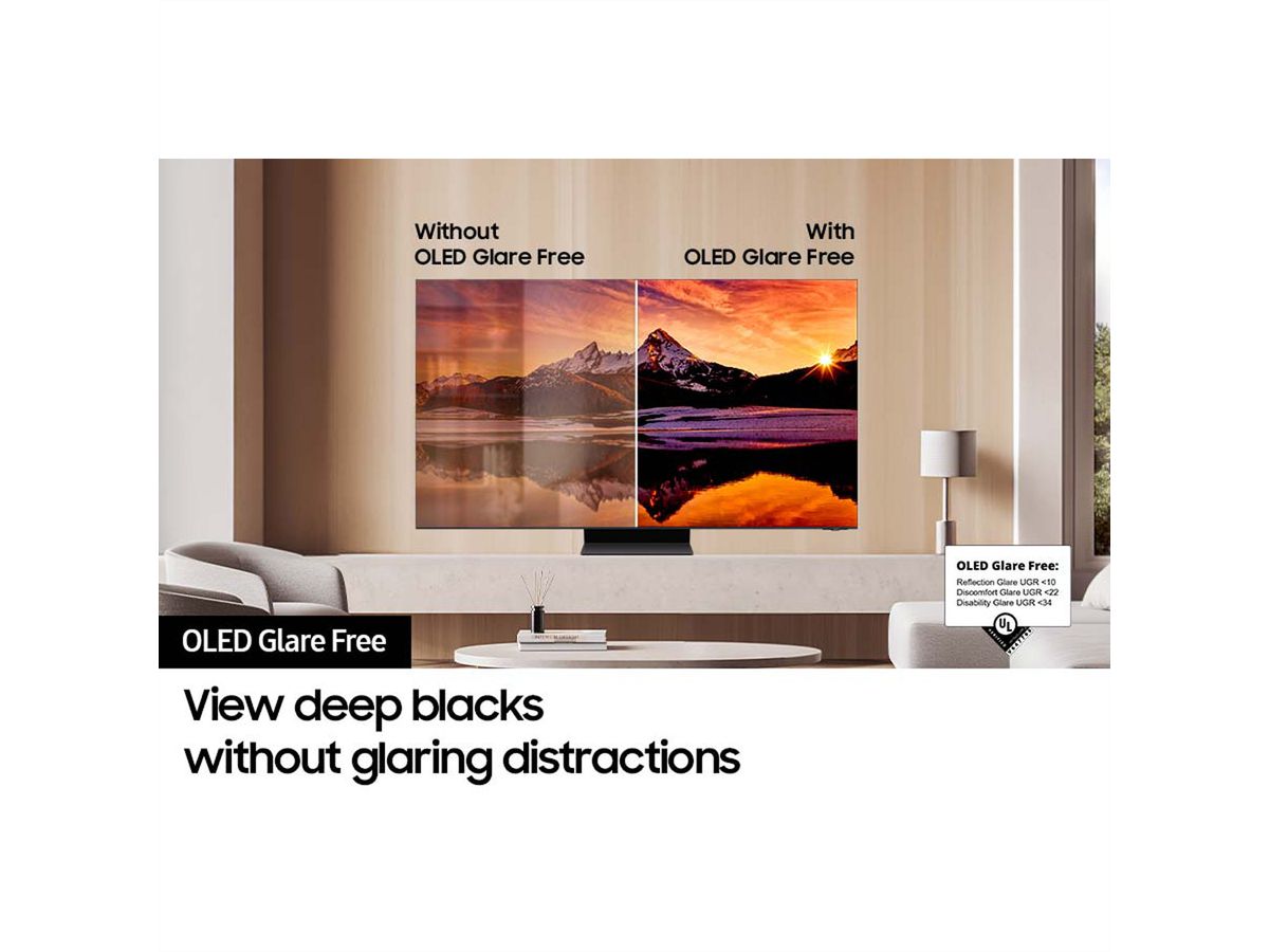 **Retoure**Samsung TV 77" S95D Series