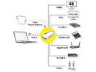 VALUE Station d'accueil USB type C, HDMI 4K60, VGA, 1x Gigabit Ethernet, 2x USB A + type C PD, 1x SD/microSD, 1x audio