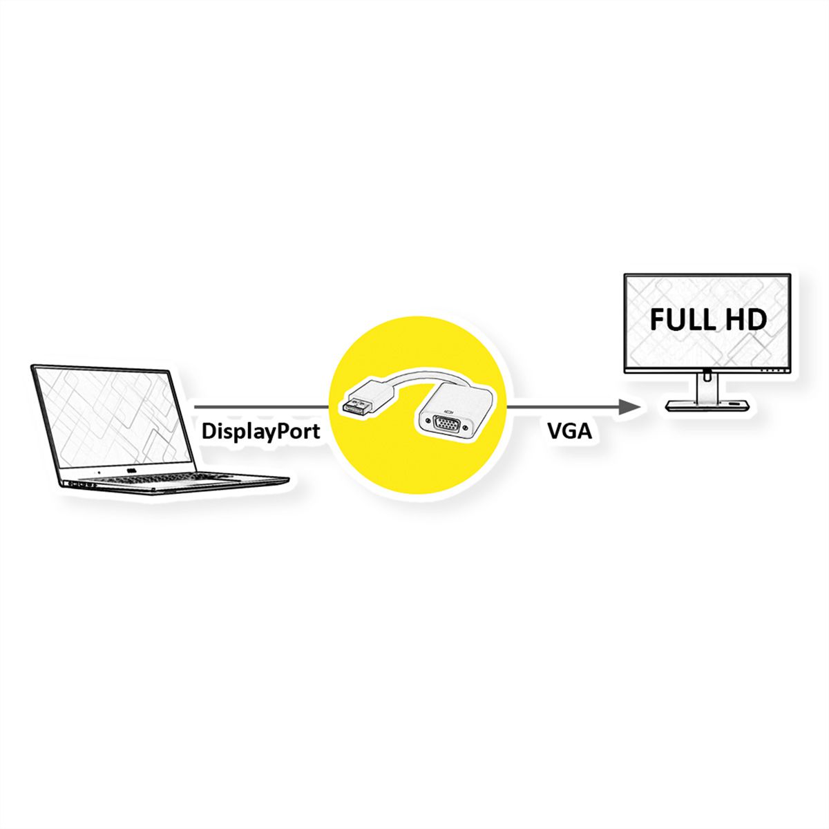 VALUE Adaptateur DisplayPort-VGA, DP M - VGA F