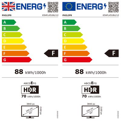 Energieetikette 05.61.0016