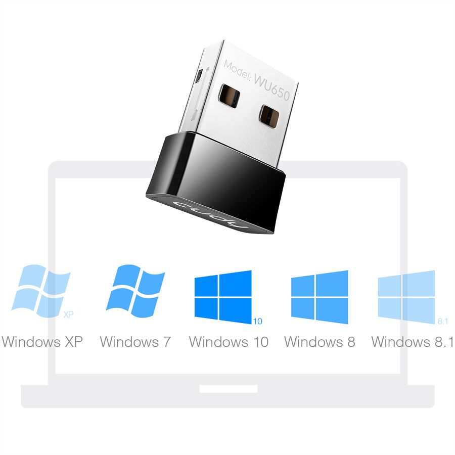 CUDY WU650 AC650 Adaptateur WiFi Mini USB