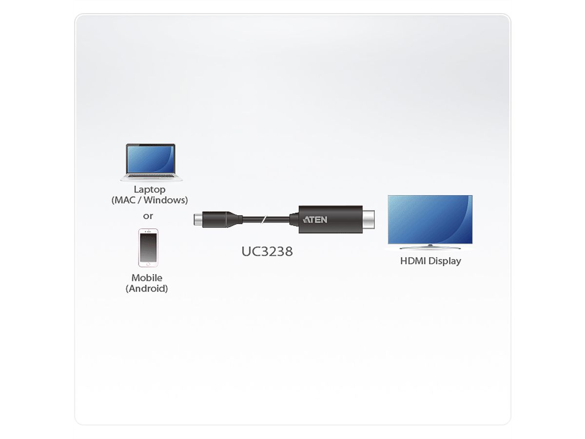 ATEN UC3238 Convertisseur USB-C à HDMI 4K, 2,7 m
