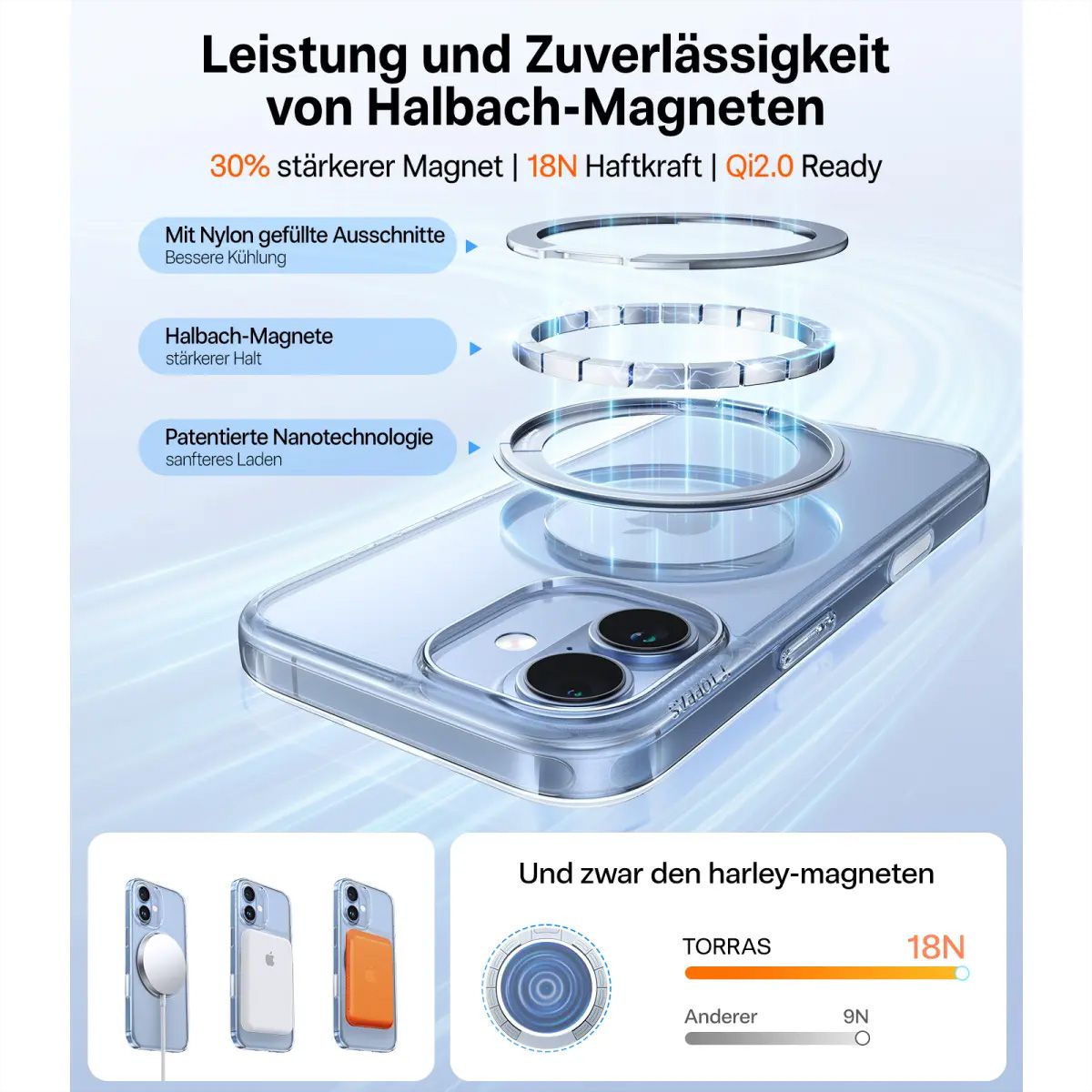 Torras Upro Ostand Case, iPhone 17, MagSafe, transparent