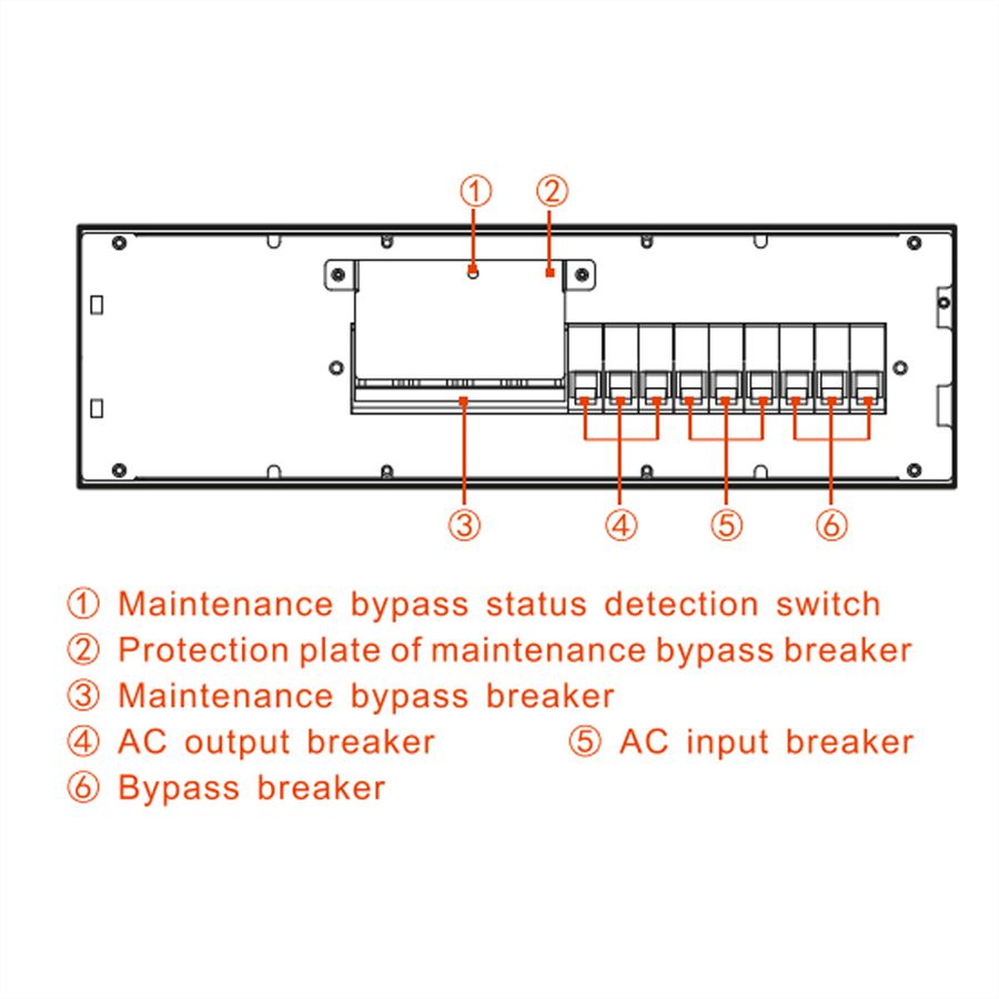 AEC IST9 20kVA - Online Rack/Tower USV – 2 Min. Autonomie bei 100% Last, USV, Power Distribution Box mit mech. Bypass, 2x Battery Cabinet BBJ2 2x 16x 9Ah