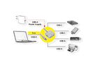 VALUE Hub USB 3.2 Gen1 à 4 ports (2x A + 2x C) avec câble prolongateur, 5 m