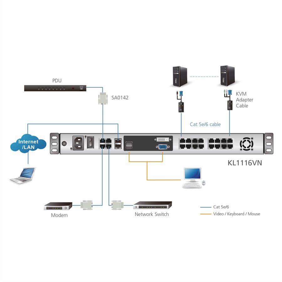 ATEN KL1108VN Commutateur KVM LCD 48cm à 8 ports Multi-Interface Cat 5 sur IP, CH-Layout