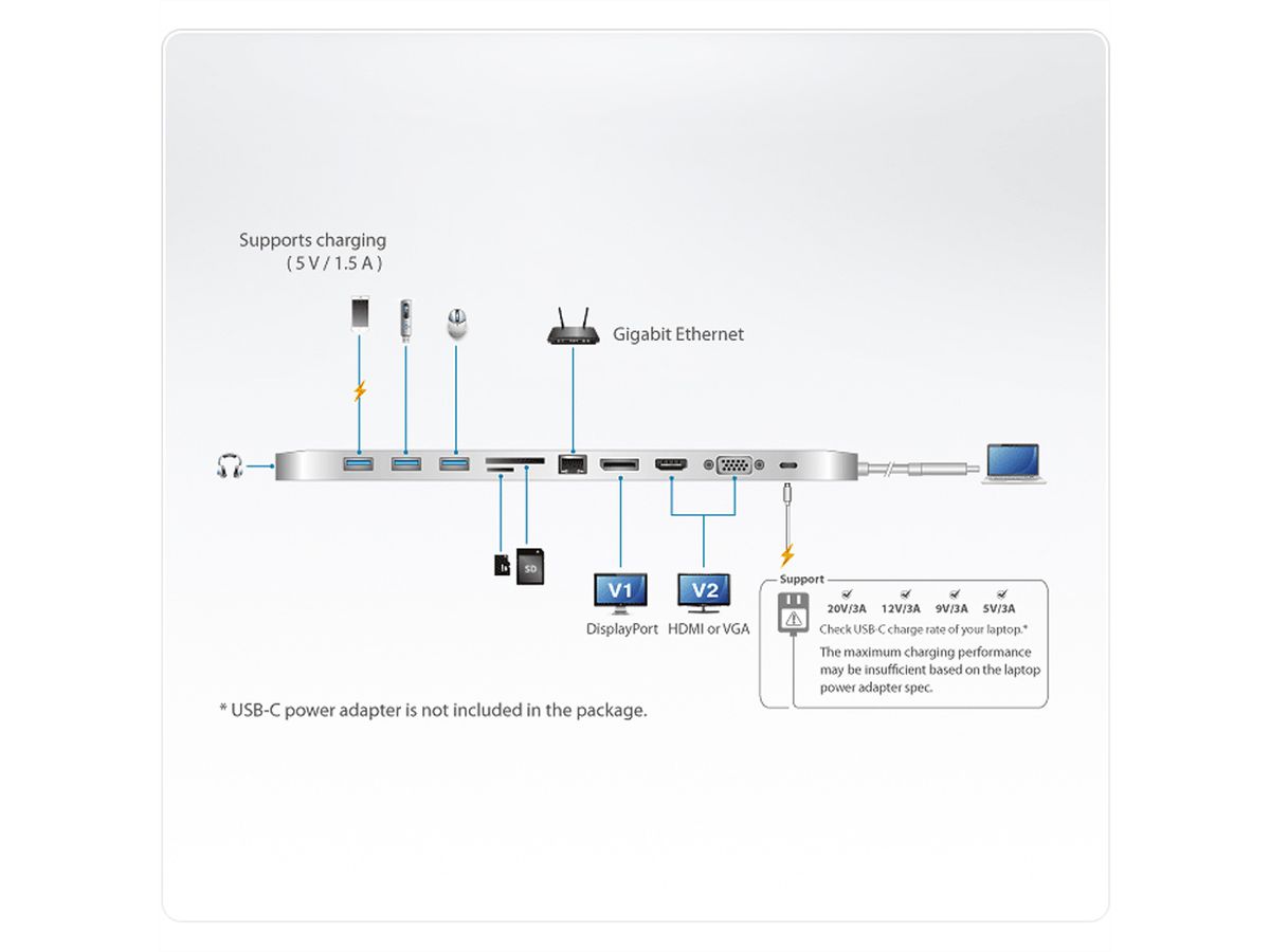 ATEN UH3234 USB-C Multiport Dock mit Power Passthrough