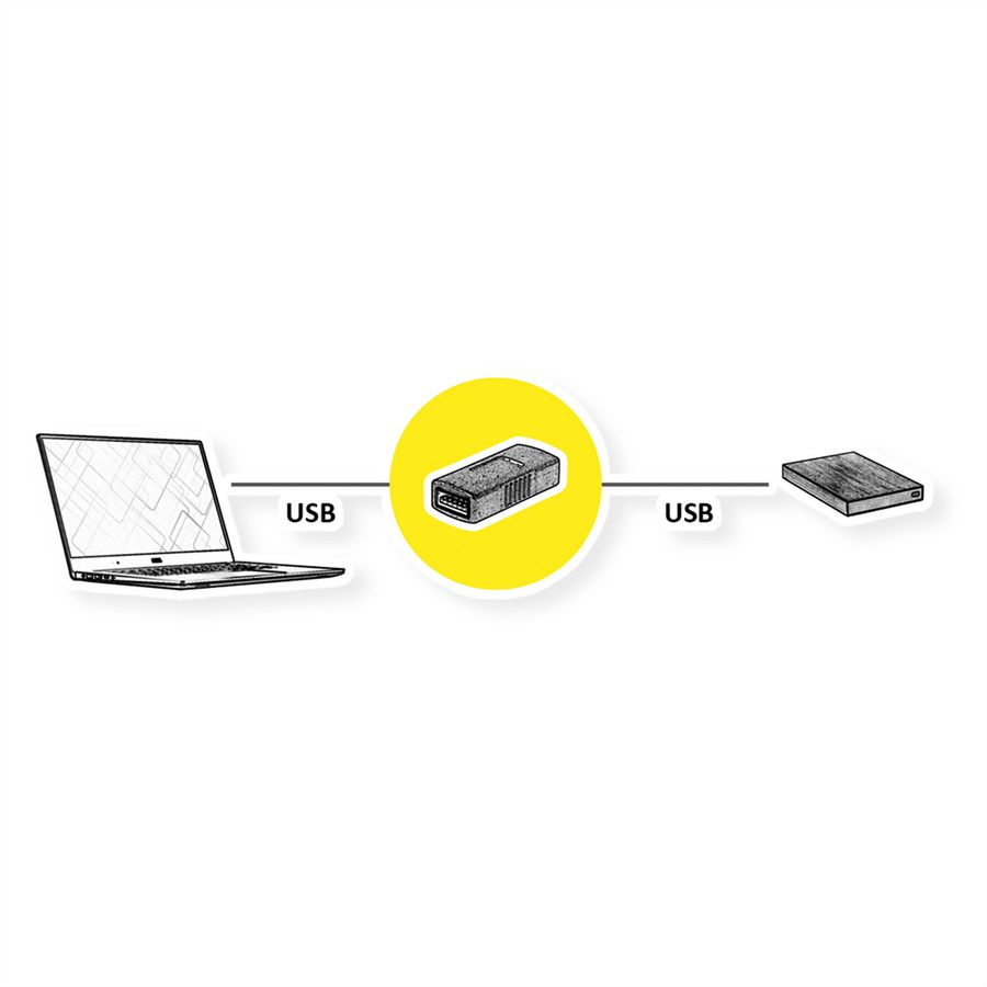 VALUE Changeur de genre USB 3.2 Gen 1 , type A F/F