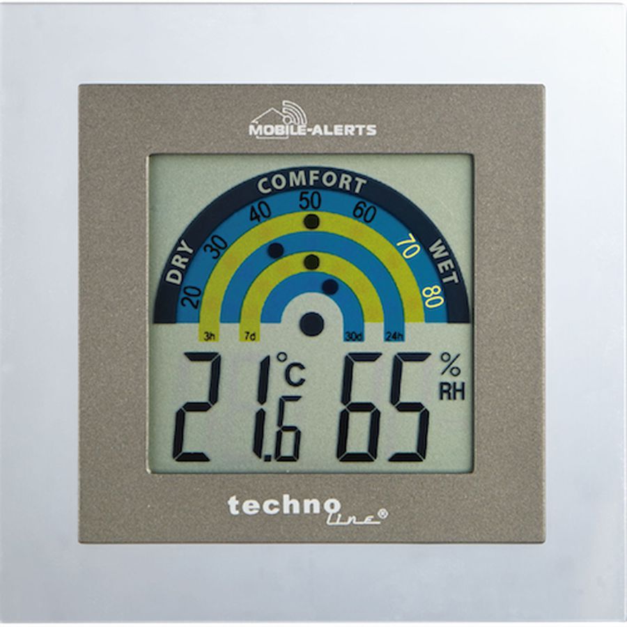 Technoline Mobile Alerts MA 10230 Raumklimastation