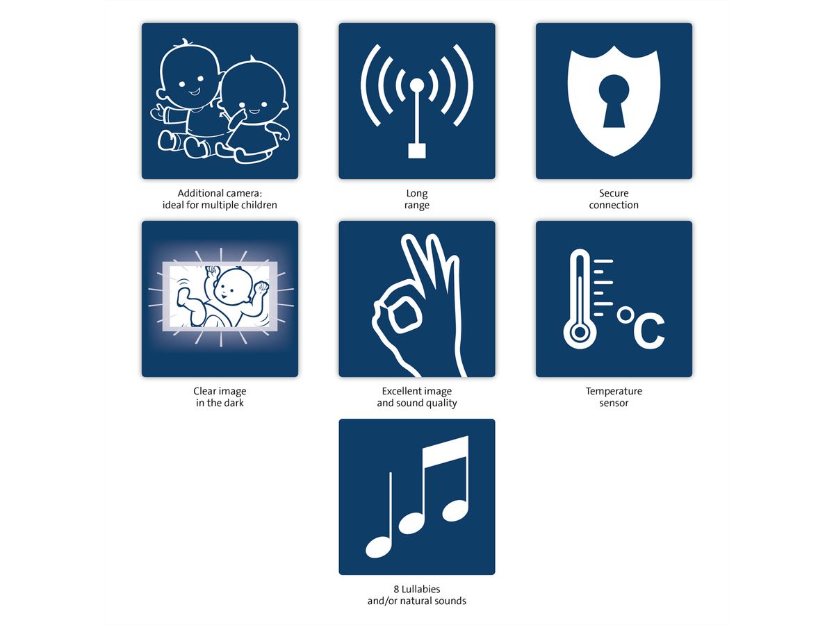 Alecto DVM-71C - Zusätzliche Kamera für DVM-71 , DVM71BK