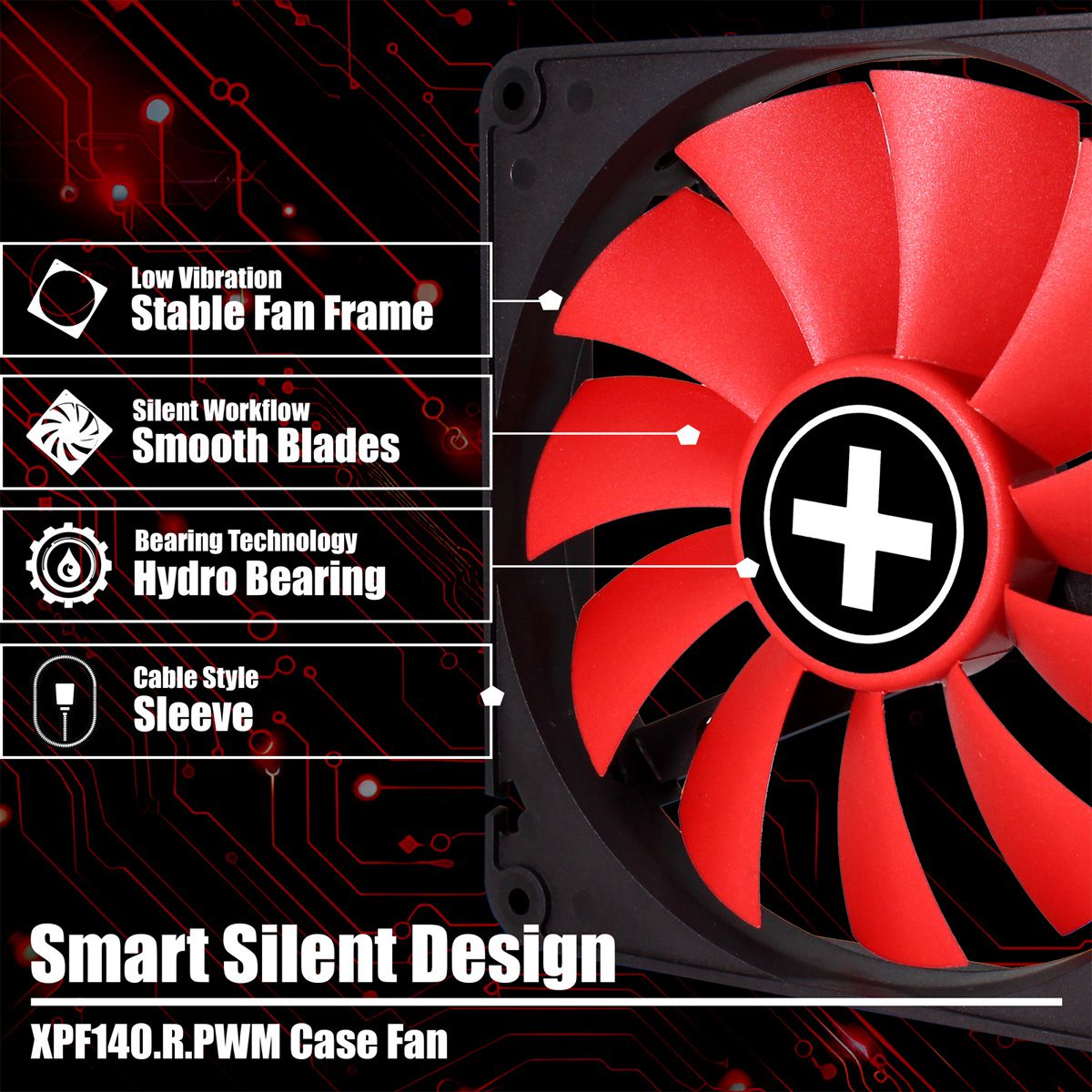 Xilence XPF140.R.PWM 140mm PWM Ventilateur de boîtier, 4PIN
