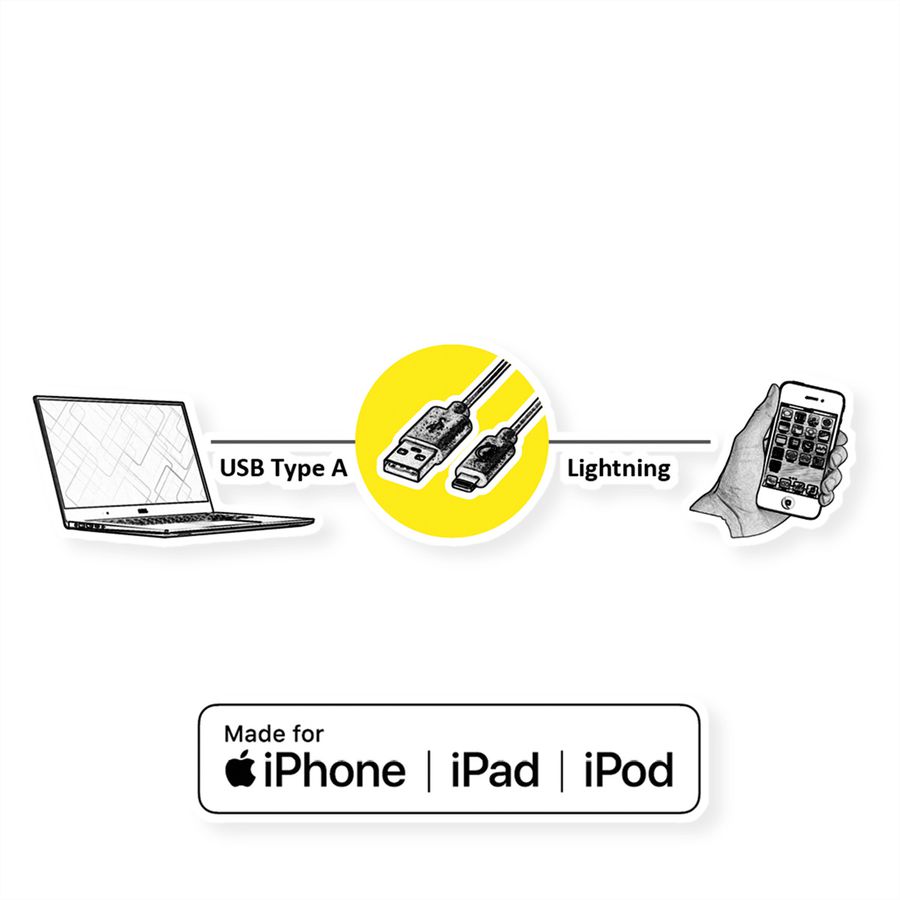 VALUE Câble de charge et synchronisation pour appareils à connecteur 8pin, 1,8 m