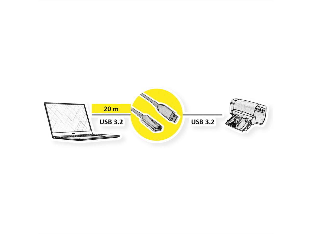 ROLINE Rallonge active USB 3.2 Gen 1, AOC, M/F, noir, 20 m