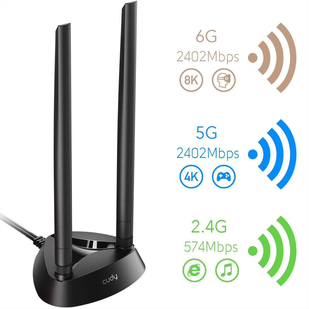 CUDY WE4000 AX5400 WiFi 6E, PCI Express