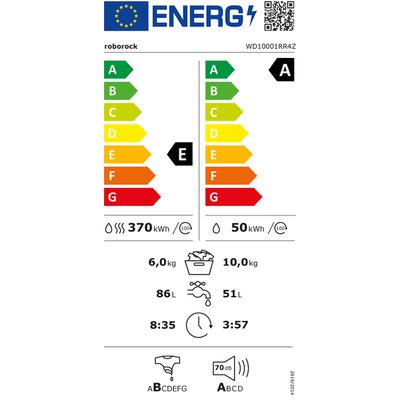 Energieetikette 04.16.0050