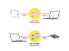 VALUE Câble compatible USB 3.2 Gen2, avec PD, C-C, M/M, 4K UHD-1, 10Gbit/s, Emark, 60W, blanc, 5 m