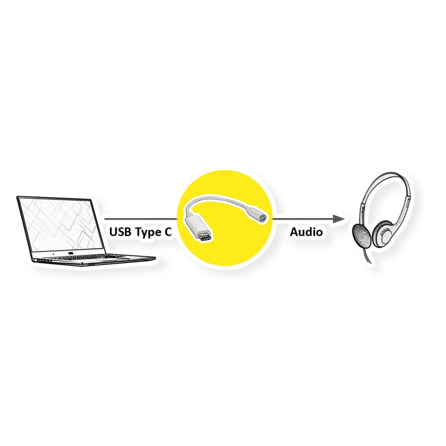 ROLINE GOLD Adapter USB Typ C - 3,5mm Audio, ST/BU, 0,13 m