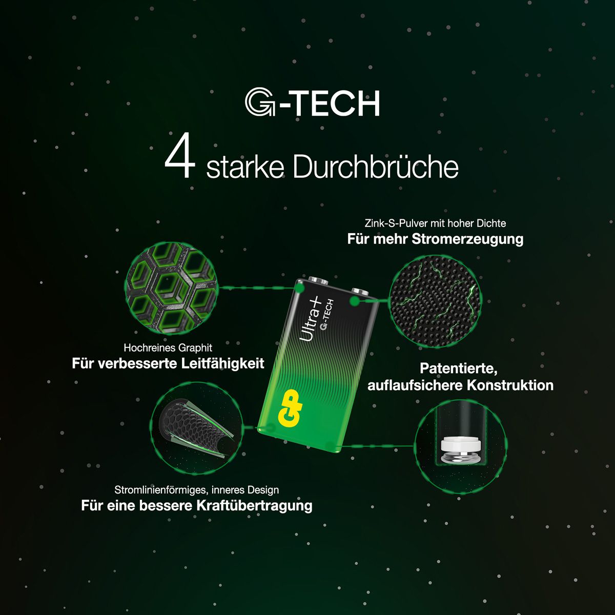 GP Batteries Ultra+ Alkaline 9V Block 1x