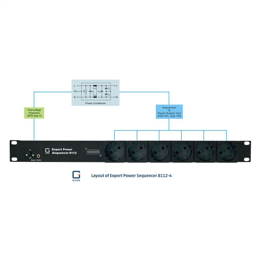 GUDE 8112-4 Expert Power Sequenzer 6x Schutzkontakt mit Überspannungsschutz und Netzfilter