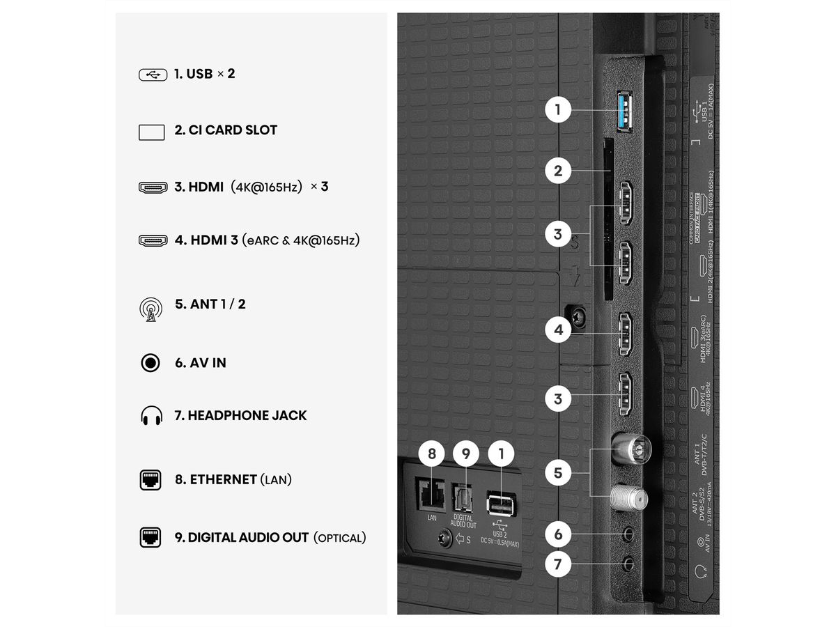 Hisense TV 100U7DSE 100", Mini-LED 4K, 165Hz, 1000 Nits