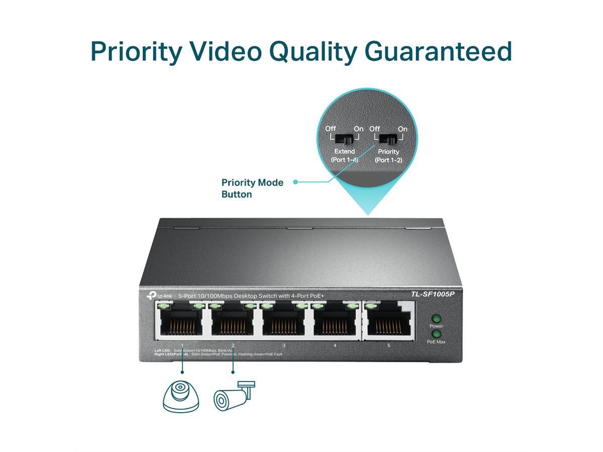 TP-Link TL-SF1005P PoE+ Switch 5 Port