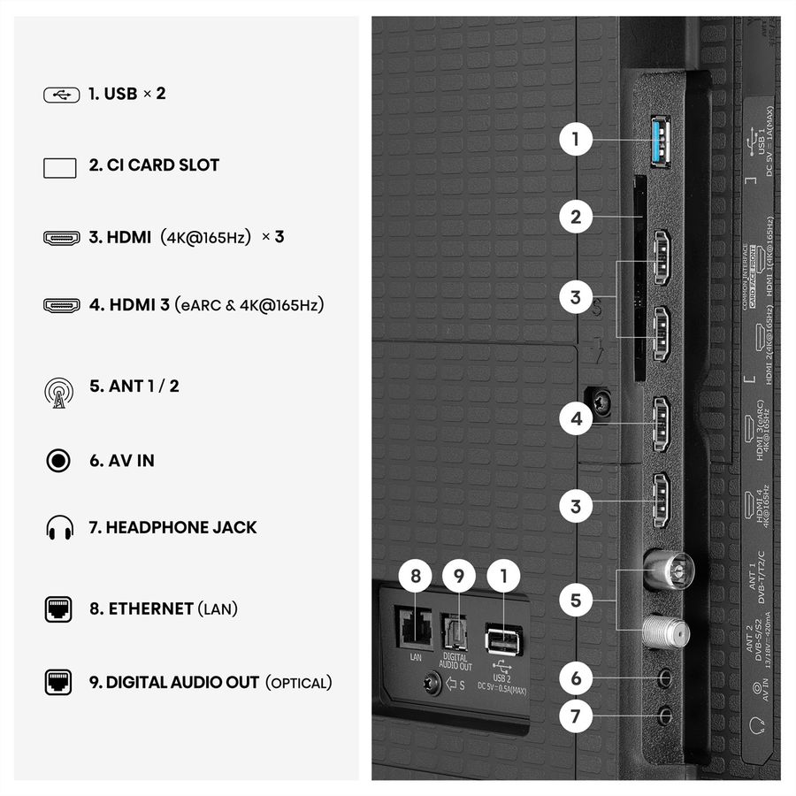 Hisense TV 100U7DSE 100", Mini-LED 4K, 165Hz, 1000 Nits